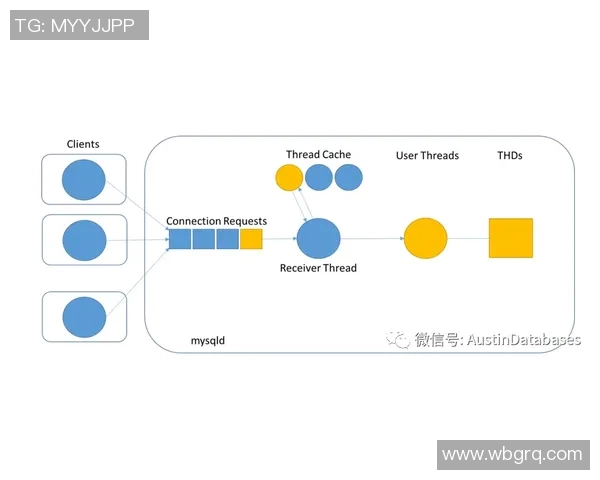 FPXZmjjKK控点的战略意义与战术应用分析